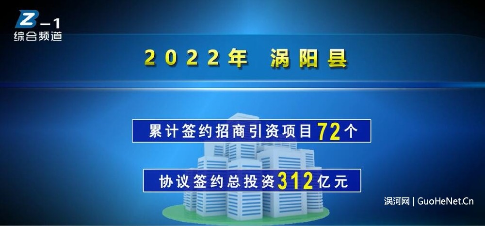 渦陽縣人民政府獲評(píng)全市招商引資一等獎(jiǎng)